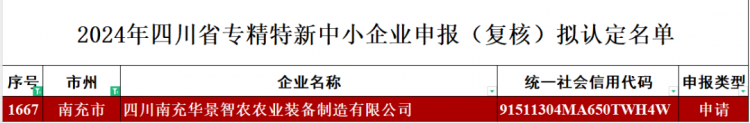专精特新